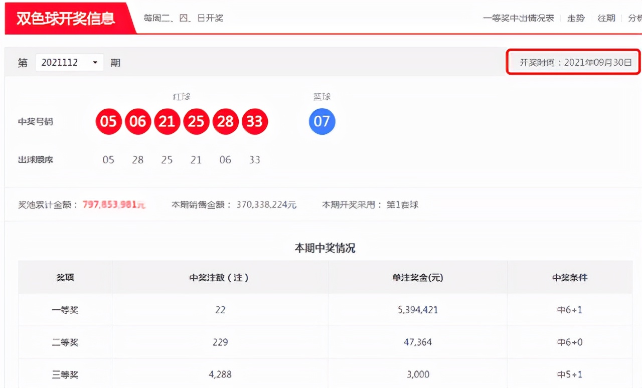 白小姐一肖中期期开奖结果查询，白小姐一肖中期期开奖结果查询，揭秘彩票背后的秘密
