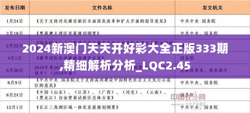 2025年天天开好彩大全，迈向美好未来，2025年天天开好彩大全