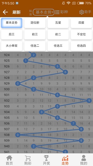 二四六天天好944cc246天彩的，二四六天天好，彩映人生——记一个充满色彩的944cc的246天