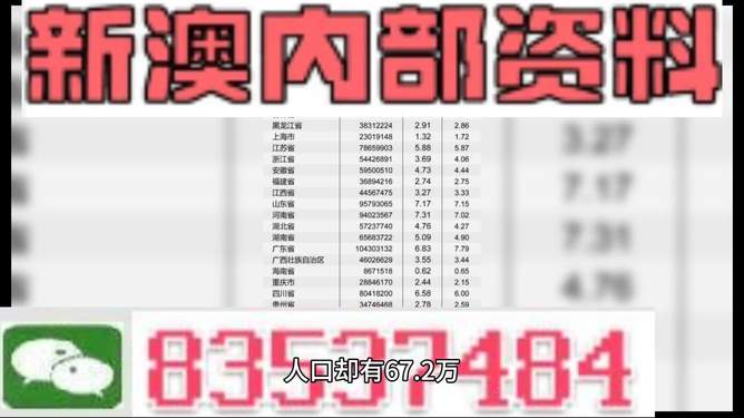 新澳内部资料免费精准37b，新澳内部资料免费精准37b，深度解析与洞察
