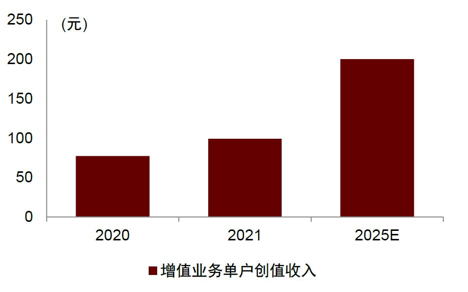 2025新奥正版资料免费，探索未来奥秘，2025新奥正版资料免费共享时代来临