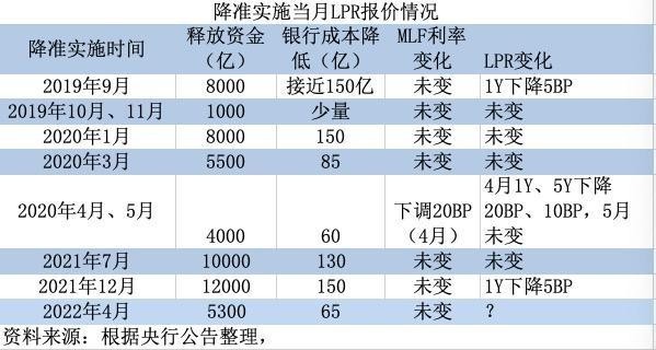 澳门一码一肖100准吗，澳门一码一肖，100%准确预测的可能性探讨