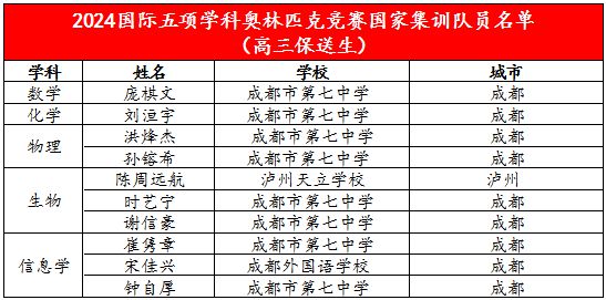 2025年新澳天天开彩最新资料，探索未来彩票世界，2025年新澳天天开彩最新资料解析