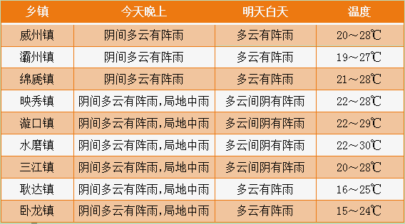 2025全年资料免费，迈向知识共享的未来，2025全年资料免费的时代展望