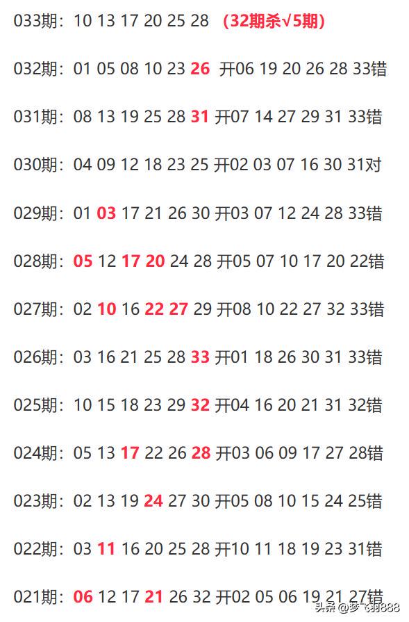 新澳今晚上9点30开奖结果，新澳今晚上9点30开奖结果揭晓，期待与惊喜交织的时刻