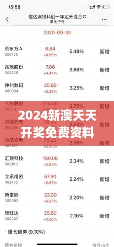 20024新澳天天彩免费资料，探索20024新澳天天彩，免费资料的魅力与挑战