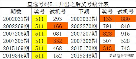 今晚澳门三肖三码开一码，今晚澳门三肖三码开一码——探索神秘数字世界的魅力