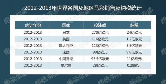 快评 第149页
