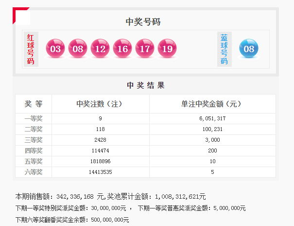 香港二四六开奖结果开奖号码查询，香港二四六开奖结果及开奖号码查询——了解与掌握最新动态