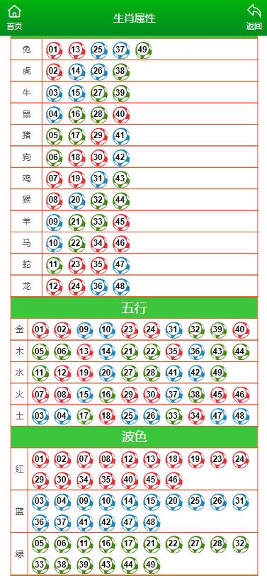 今晚澳门最准一肖一码，今晚澳门最准一肖一码预测——揭秘幸运之门