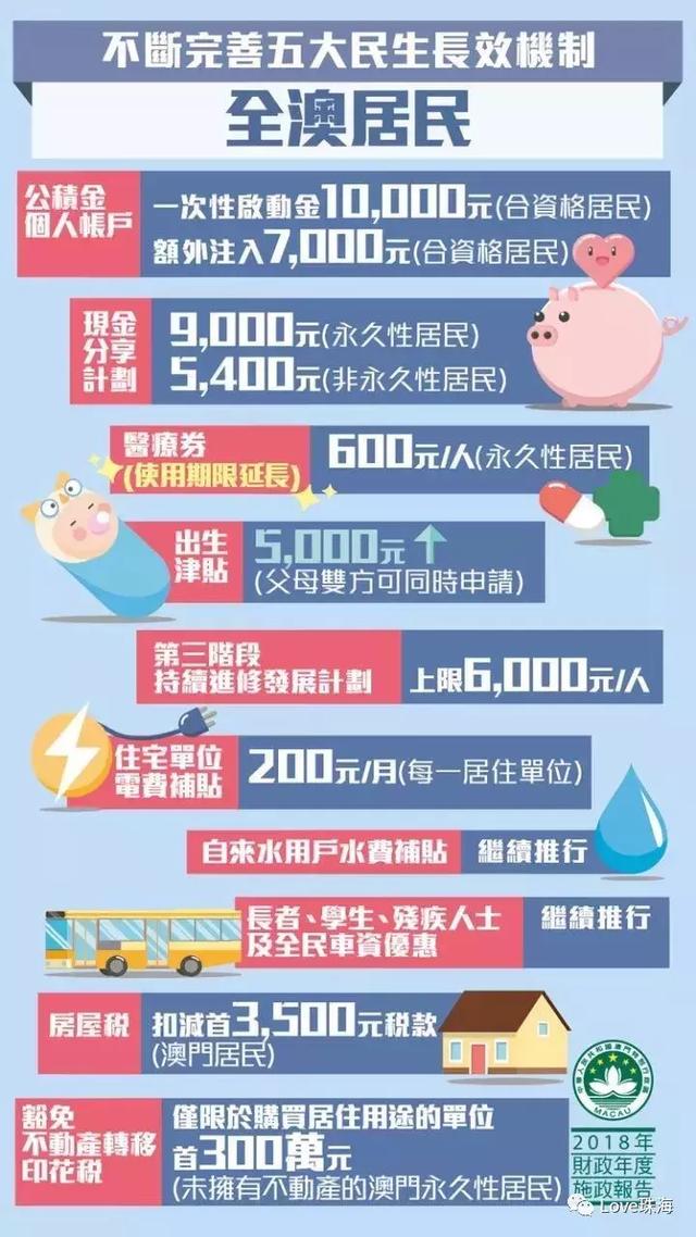 2025新澳门今晚开奖号码和香港，探索未来的幸运之门，澳门与香港彩票开奖的魅力