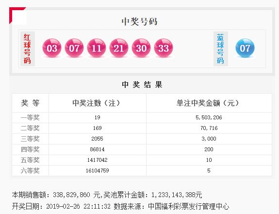 澳门最新开奖结果开奖，澳门最新开奖结果开奖及其影响