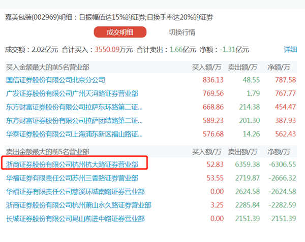 新闻 第156页