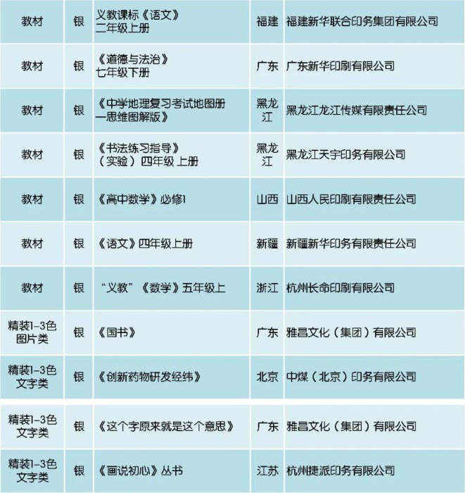 新闻 第154页