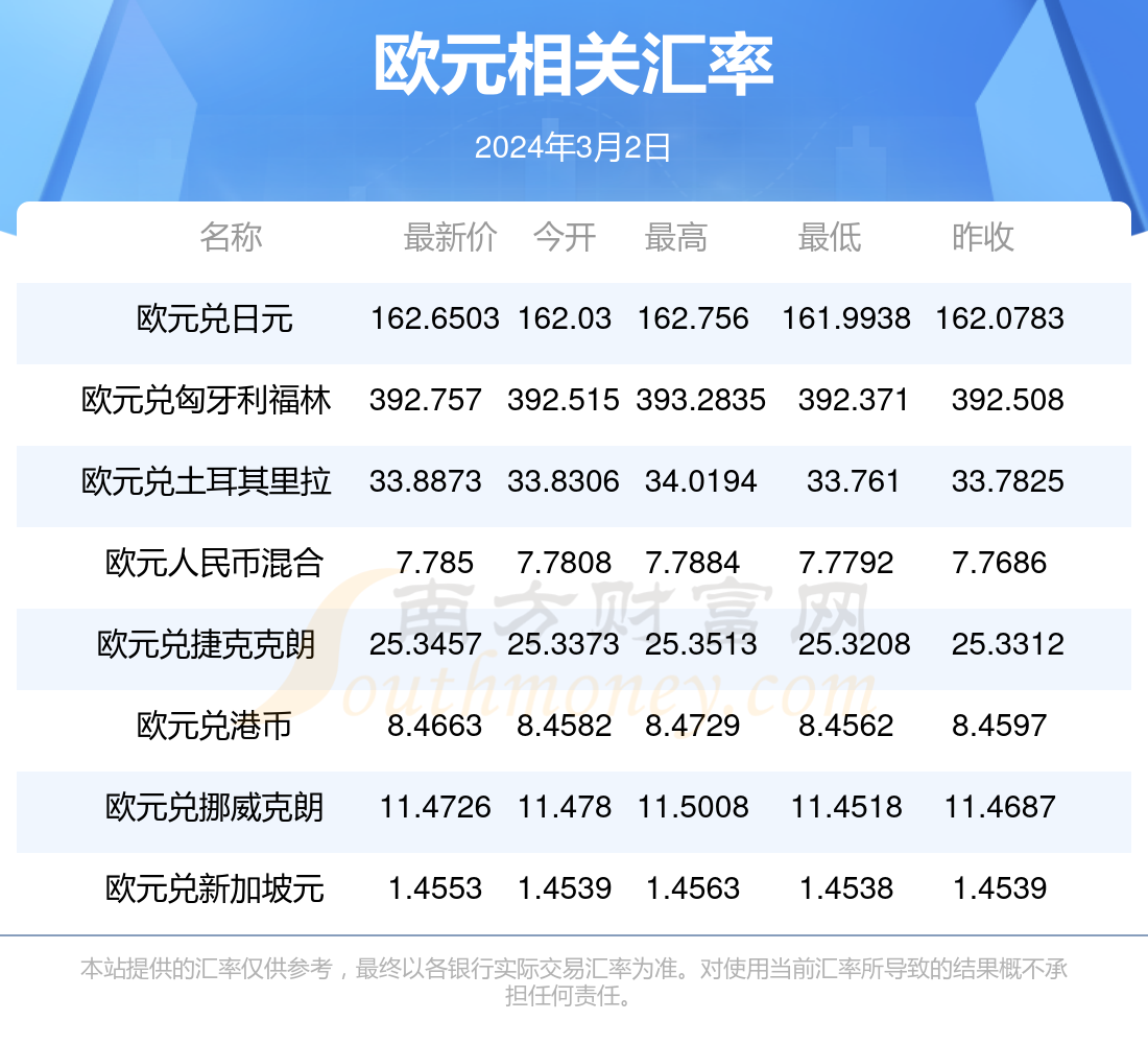 2025新澳天天彩资料免费提供，2025新澳天天彩资料免费提供，探索彩票行业的未来与贡献