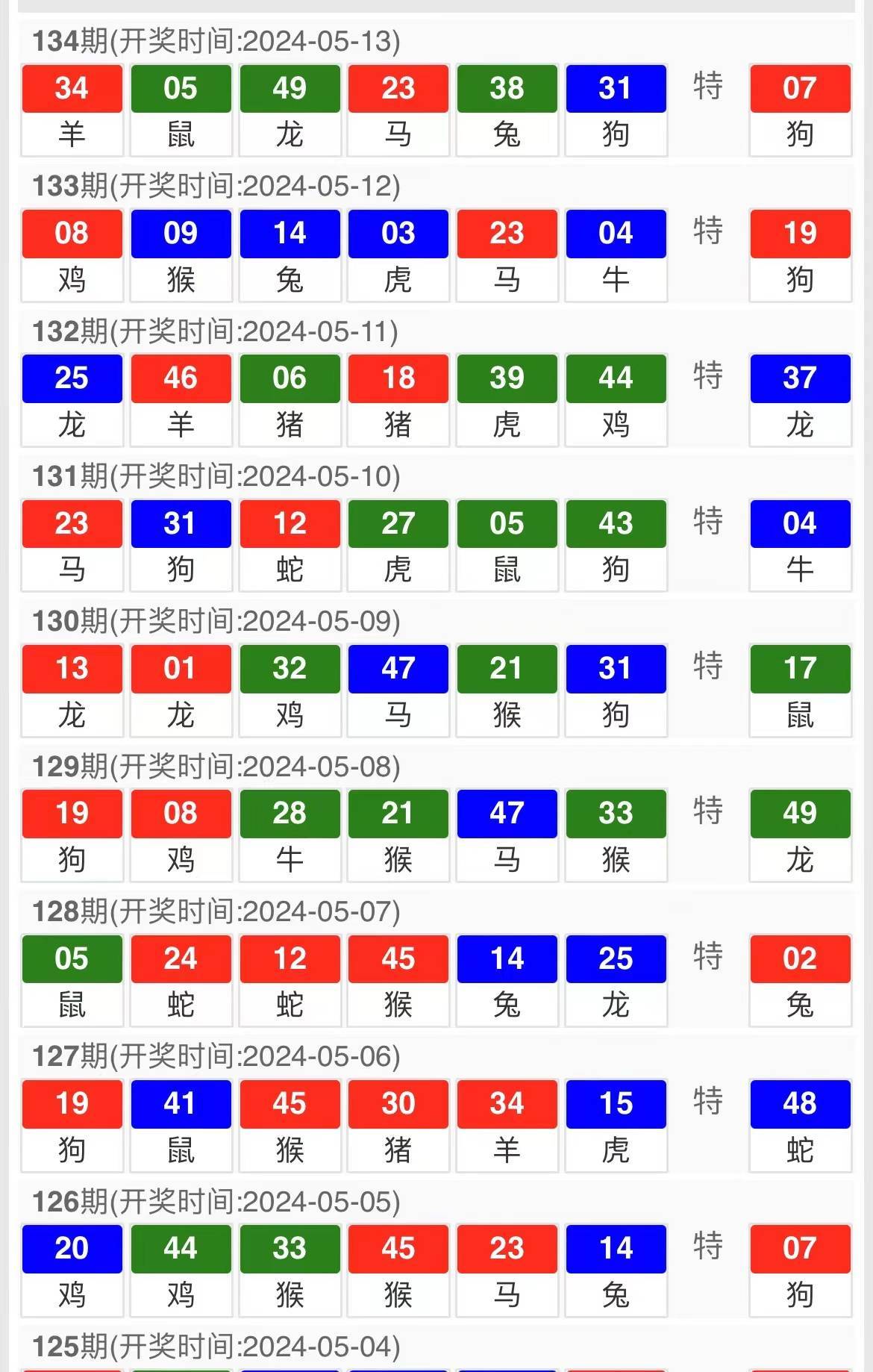 新闻 第152页