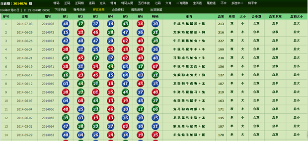 看香港正版精准特马资料，探索香港正版精准特马资料的世界