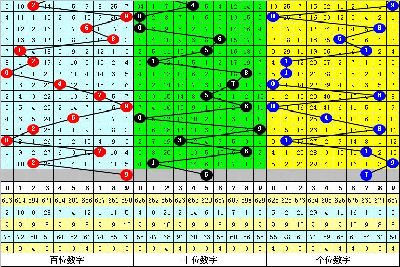 黄大仙8码大公开资料，黄大仙8码大公开资料揭秘