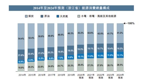 2025新奥全年免费资料,准确资料，关于新奥全年免费资料的准确资料探讨