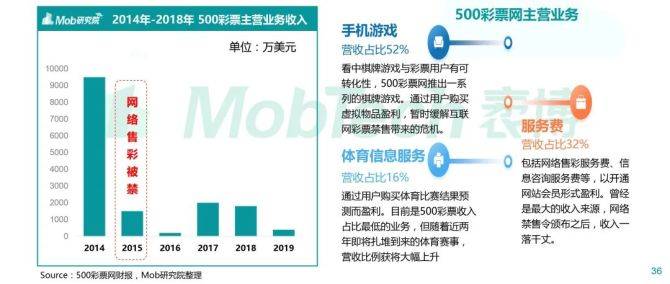 2025年天天彩精准资料，关于2025年天天彩精准资料的深度探讨