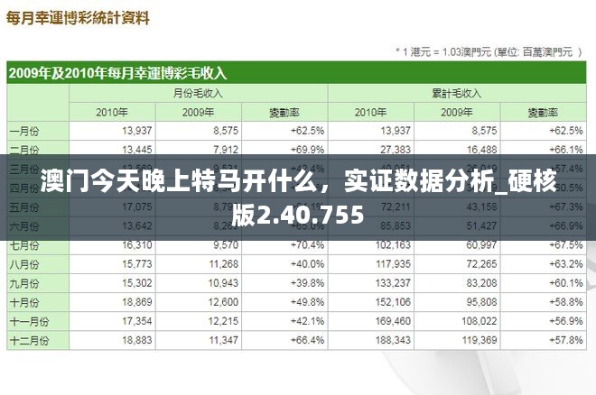 澳门今晚上开的什么特马，澳门今晚上开的特马分析