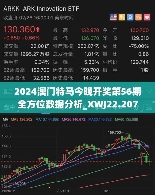 2025年今晚澳门开特马，探索未来之门，澳门特马在2025年的新篇章