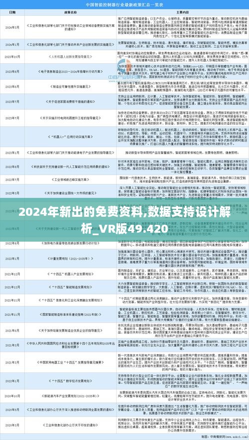 2025全年資料免費大全優勢?，探究未来数据资源，2025全年资料免费大全的优势与挑战