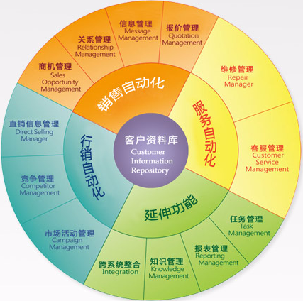 正版资料免费综合大全，正版资料免费综合大全，互联网时代的资源共享新纪元