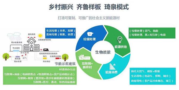 天天好采免费资料大全，天天好采免费资料大全，探索与利用资源的宝库