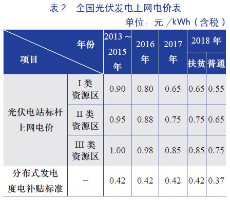 新闻 第145页