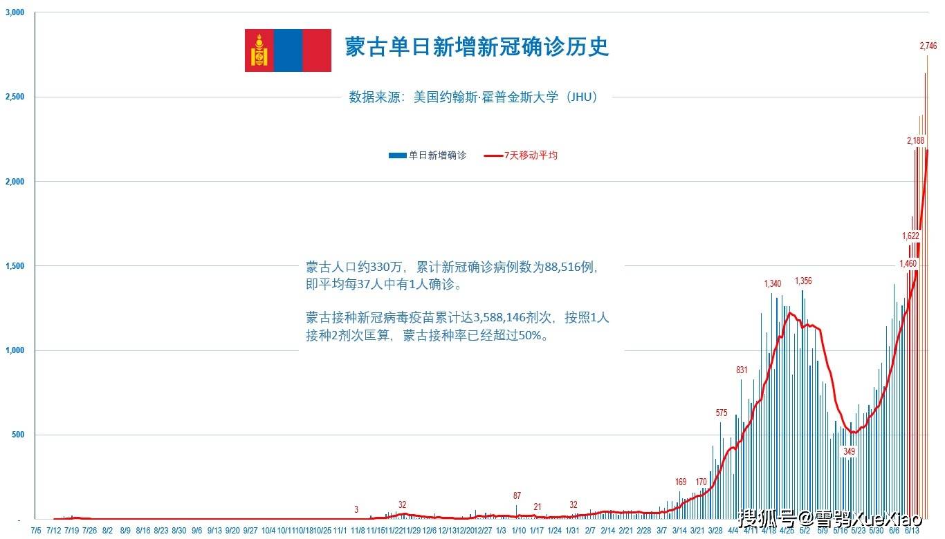 快评 第132页