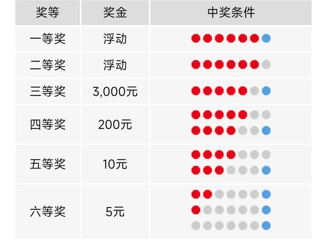 4949澳门今晚开奖结果查询，澳门彩票开奖结果查询，探索数字背后的故事与期待