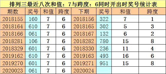 20024新澳天天开好彩大全160期，新澳20024期天天开好彩大全第160期精彩回顾与前瞻
