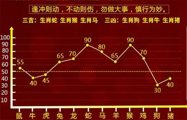 王中王最准一肖一码一过，王中王最准一肖一码一过，揭秘精准预测背后的秘密