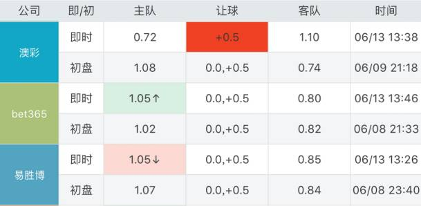 澳门一肖一码资料大全，澳门一肖一码资料大全，探索与解读
