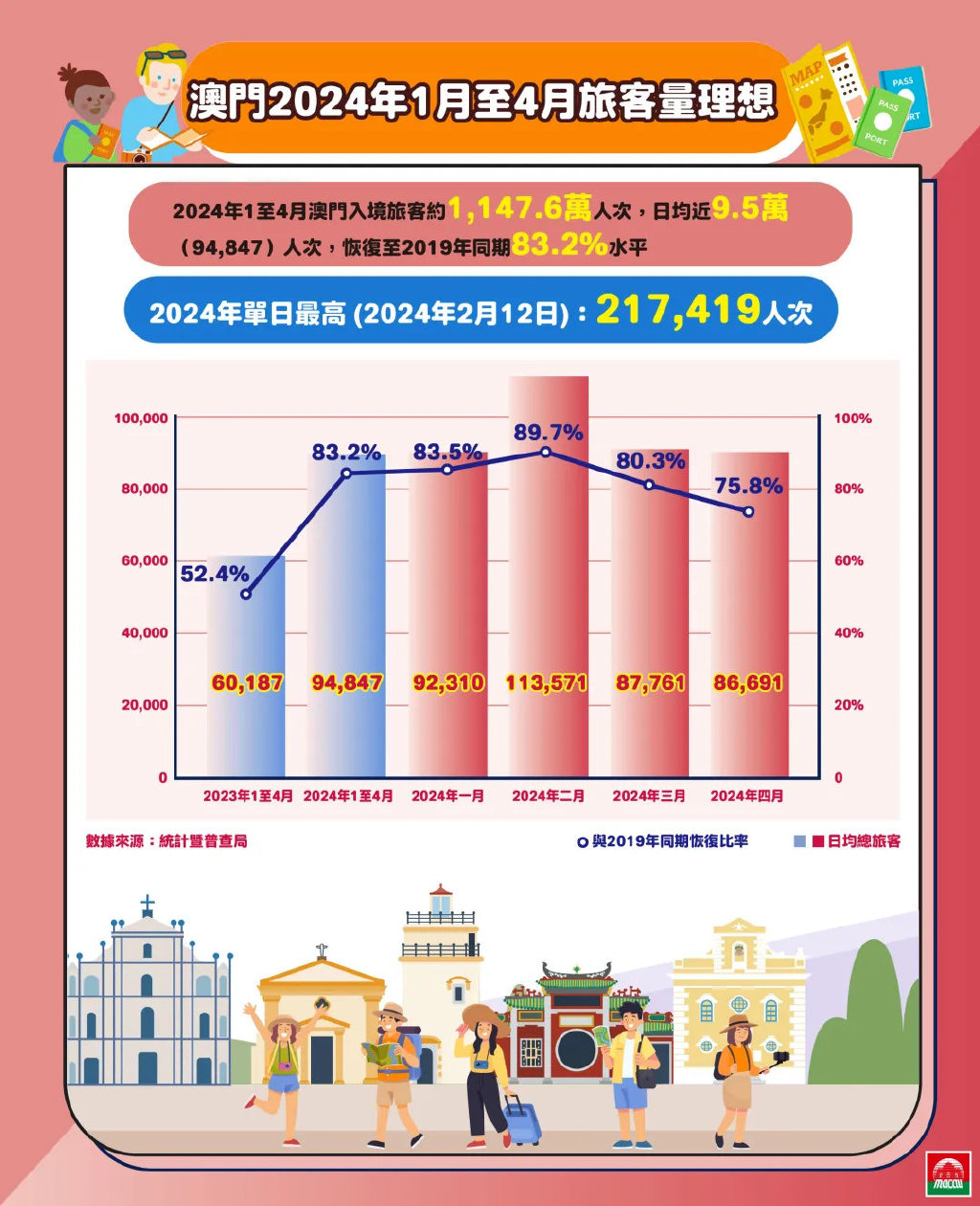 快评 第128页