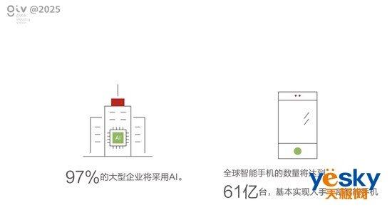 2025年正版资料免费大全，迈向2025年正版资料免费大全，一个全新的时代展望