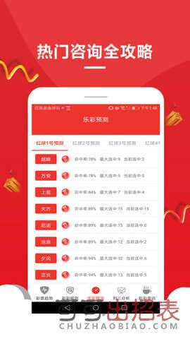 快评 第125页