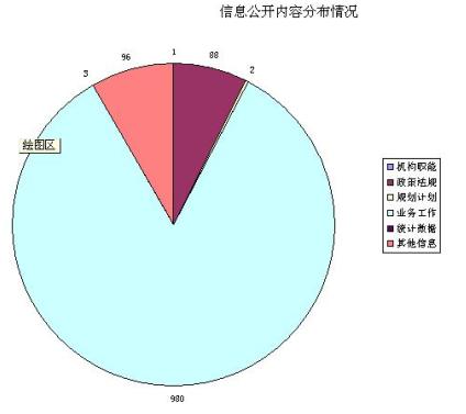 二四六期期准资料公开，二四六期期准资料公开，透明化带来的机遇与挑战