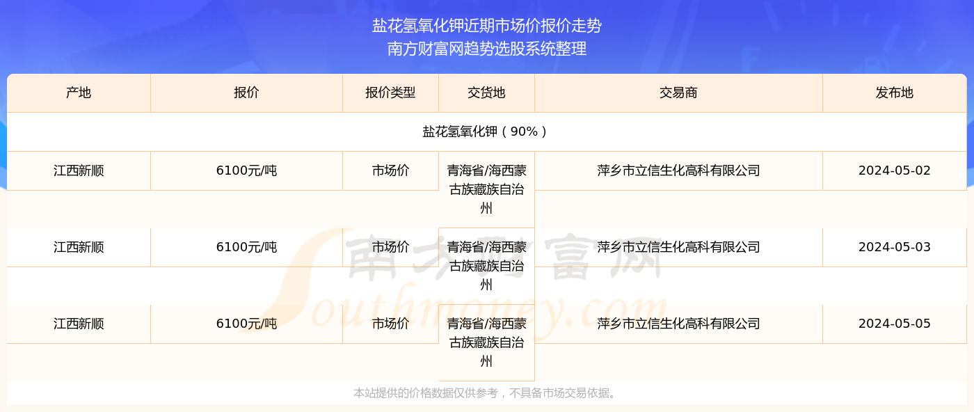 2025年新奥开奖结果查询，揭秘未来新奥开奖结果查询系统——2025年的新篇章