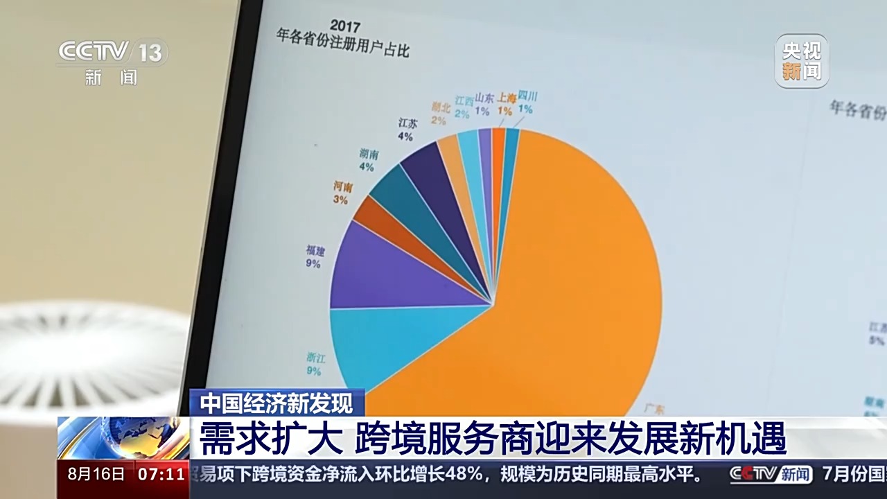 2025年新澳门天天彩正版免费，澳门是中国的一个特别行政区，拥有丰富的历史文化和充满活力的现代风貌。在这个充满魅力的地区，彩票业也蓬勃发展，吸引了众多彩民的关注。本文将介绍关于澳门彩票行业的相关信息，特别是关于澳门天天彩正版免费的内容。随着科技的进步和互联网的普及，彩票行业也在不断创新和发展。在即将到来的2025年，澳门彩票行业将迎来新的发展机遇。本文将围绕这一主题展开探讨。