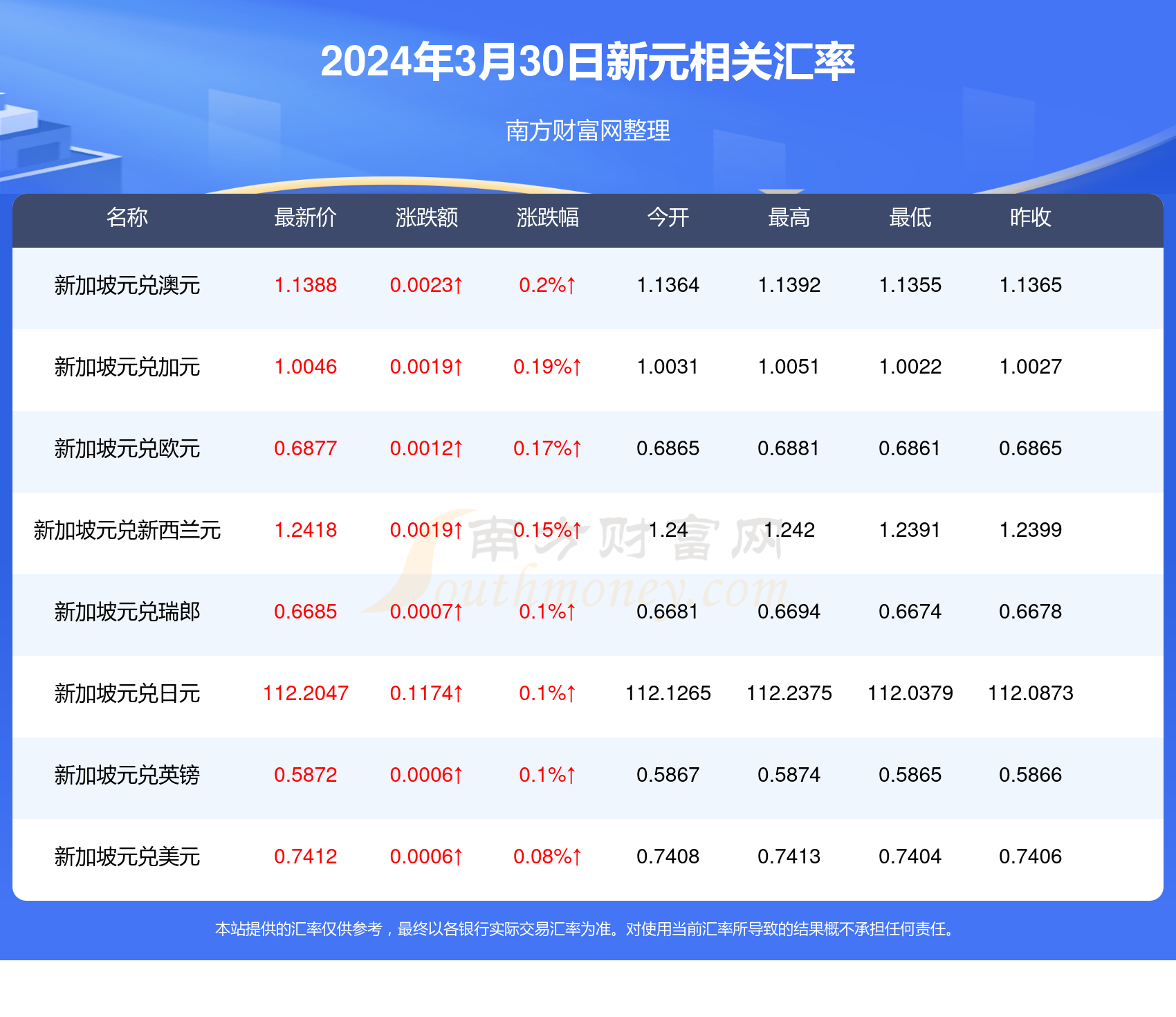 香港资料大全正版资料2025年免费，香港资料大全正版资料2025年免费，全面深入了解香港的窗口