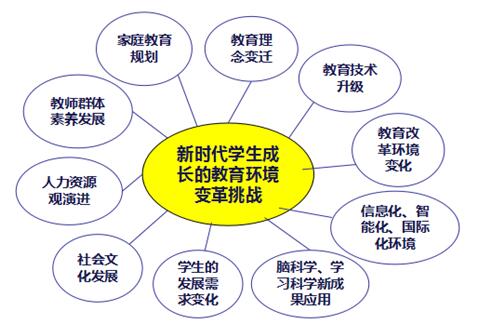 新闻 第134页