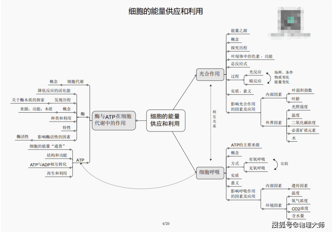 新闻 第132页