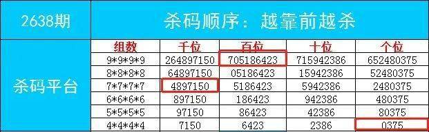 777788888管家婆必开一肖，解密777788888管家婆必开一肖——探寻幸运之钥