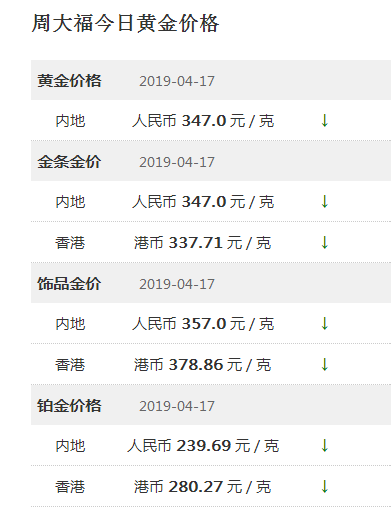香港资料免费公开资料大全，香港资料免费公开资料大全，探索与挖掘