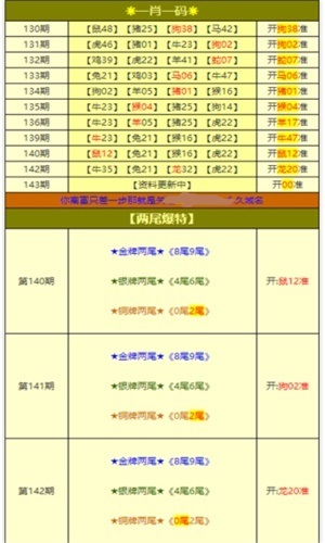 快评 第118页