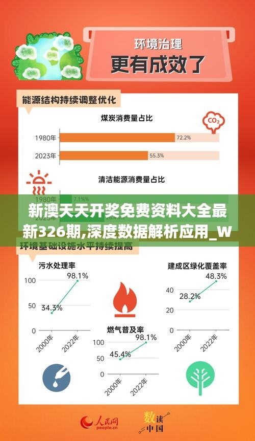 2025新奥精选免费资料_准确资料，探索未来，2025新奥精选免费资料与准确资料的深度挖掘