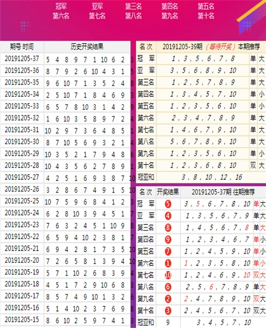 新澳最新最快资料新澳83期，新澳最新最快资料新澳83期深度解析