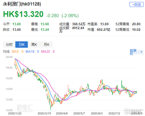 澳门三肖三码精准100%，澳门三肖三码精准预测，揭秘背后的秘密与真相